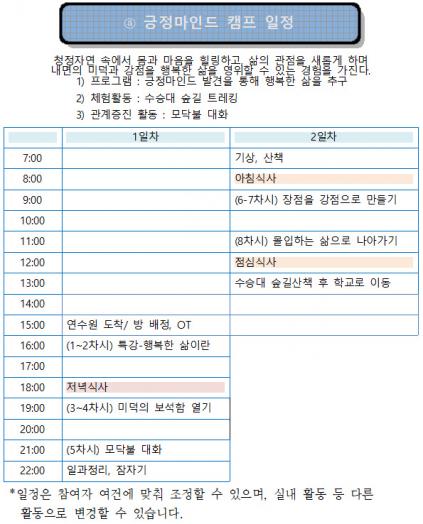 긍정마인드 캠프