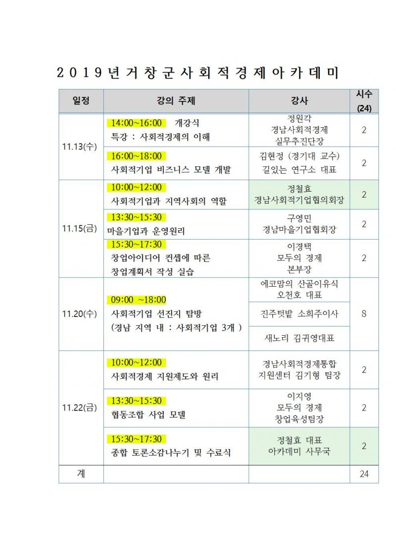 2019년 거창군 사회적경제 역량강화 아카데미 시간표